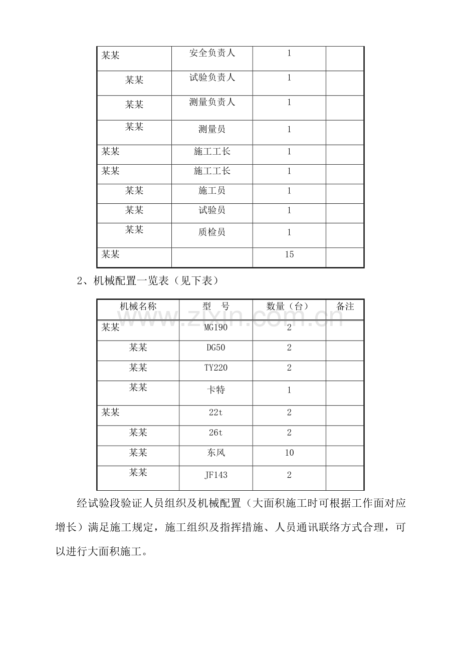 路基填筑试验段施工总结.docx_第2页