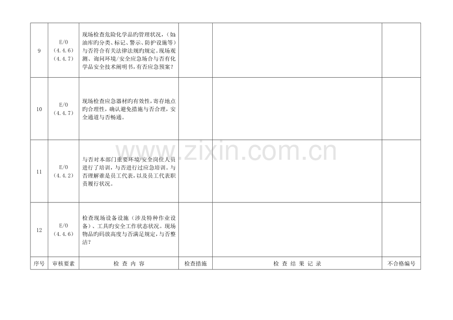 三体系内审检查表--仓储科.doc_第3页