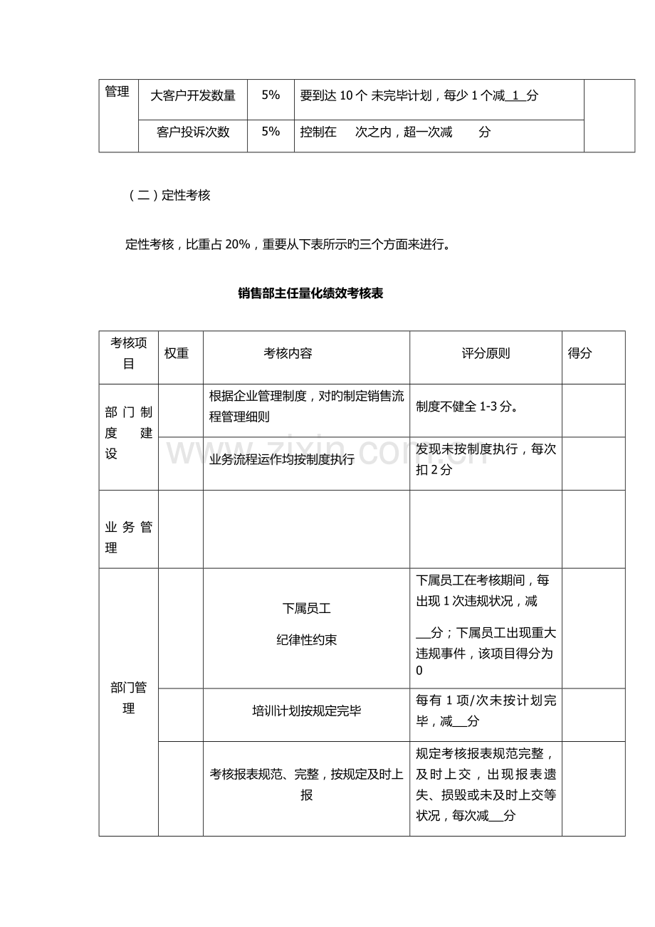 销售部考核方案.docx_第3页