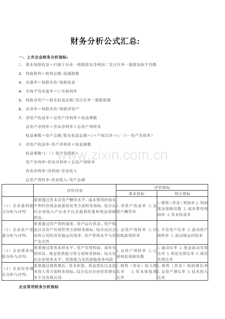 财务分析公式汇总.docx_第1页