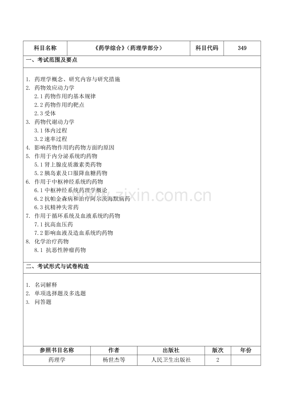 2023年昆明植物所硕士研究生入学考试药学综合科目.doc_第2页