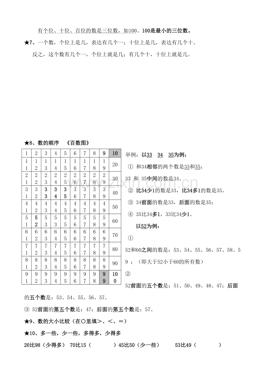 2023年青岛版一年级数学下册知识点归纳总结.doc_第2页