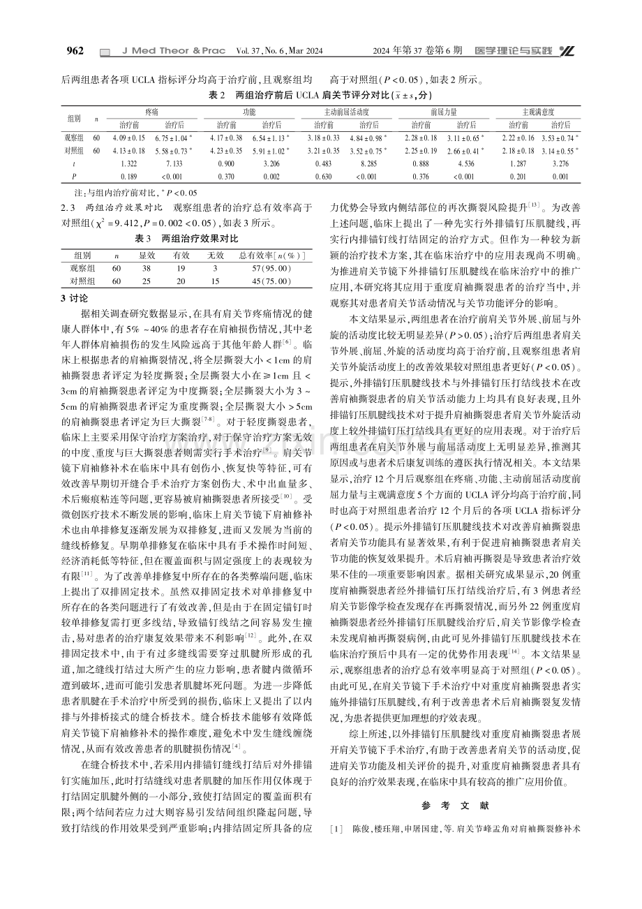 肩关节镜下外排锚钉压肌腱线对重度肩袖撕裂患者肩关节活动度及UCLA肩关节评分的影响.pdf_第3页