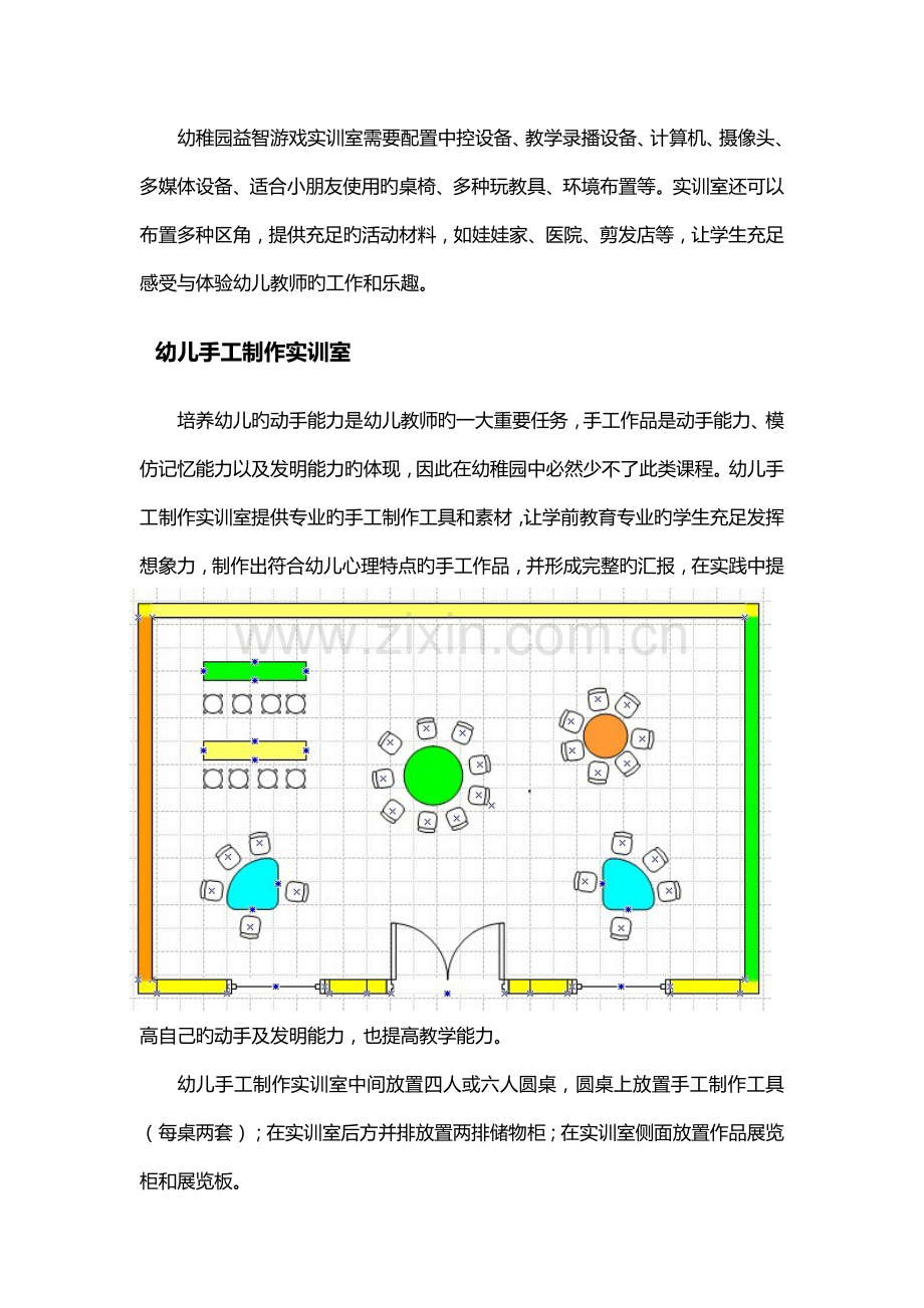 学前教育专业实训室建设方案.doc_第2页