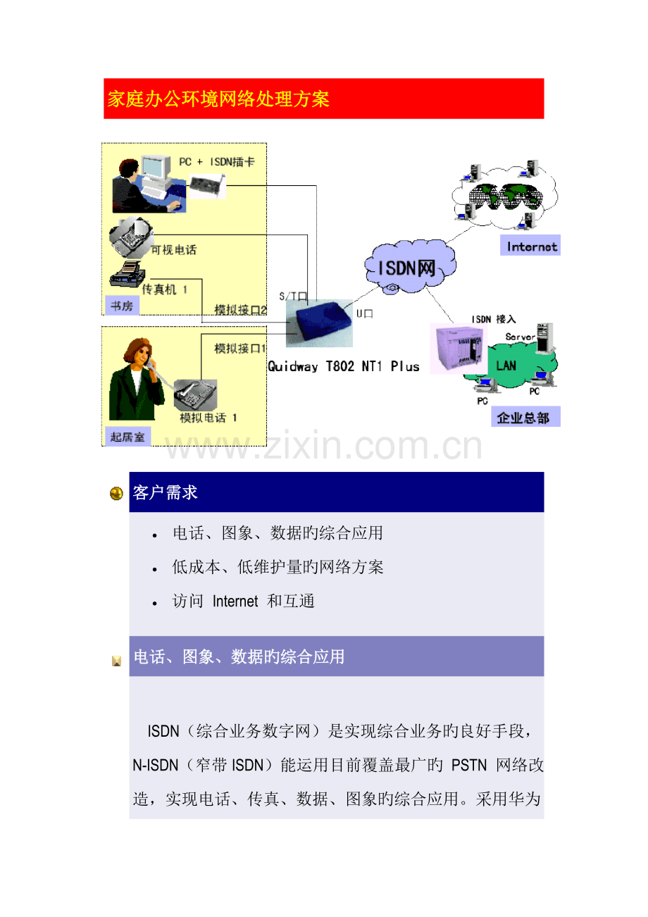 家庭办公环境网络解决方案.doc_第1页