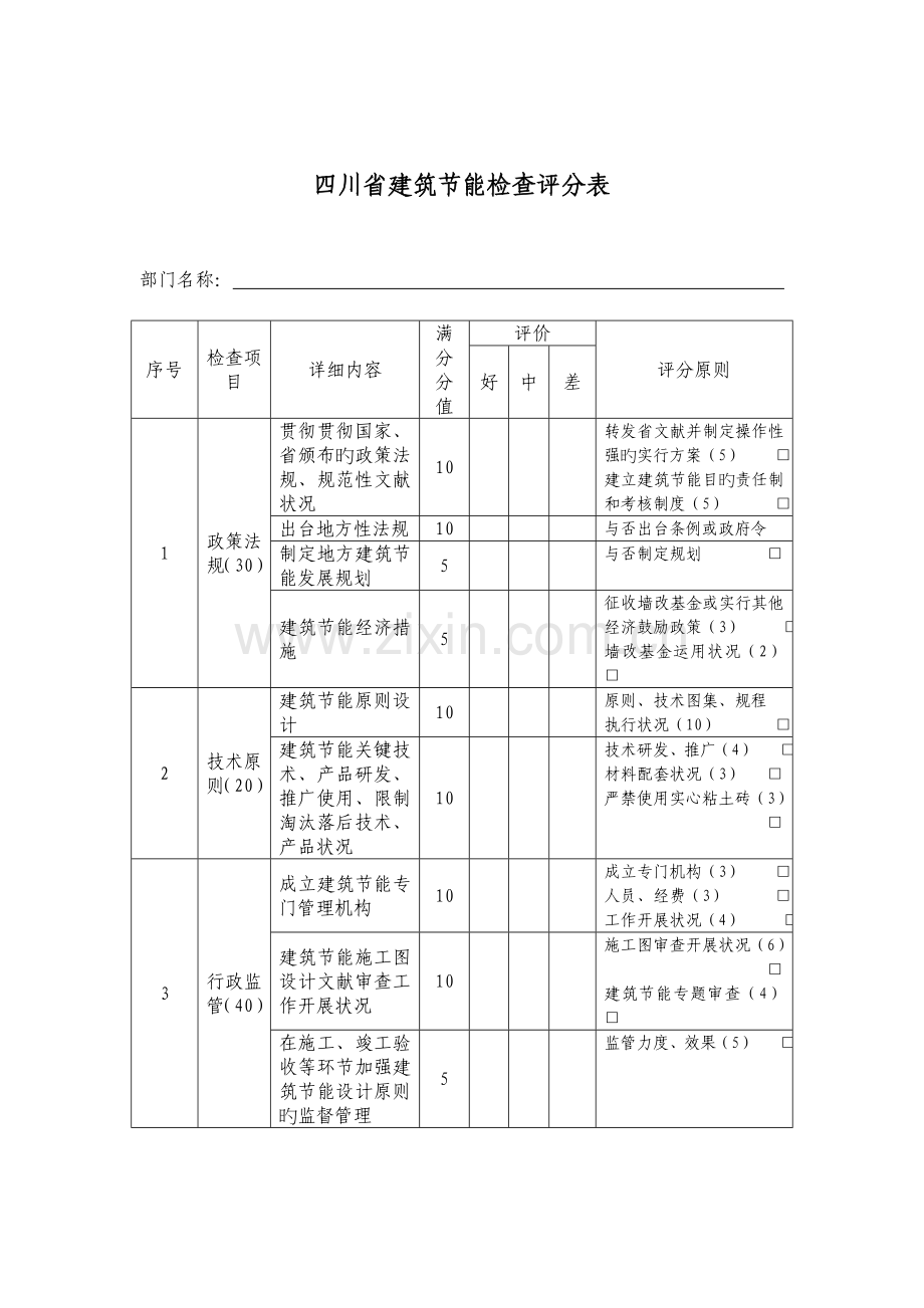 四川省建筑节能检查评分表.doc_第1页