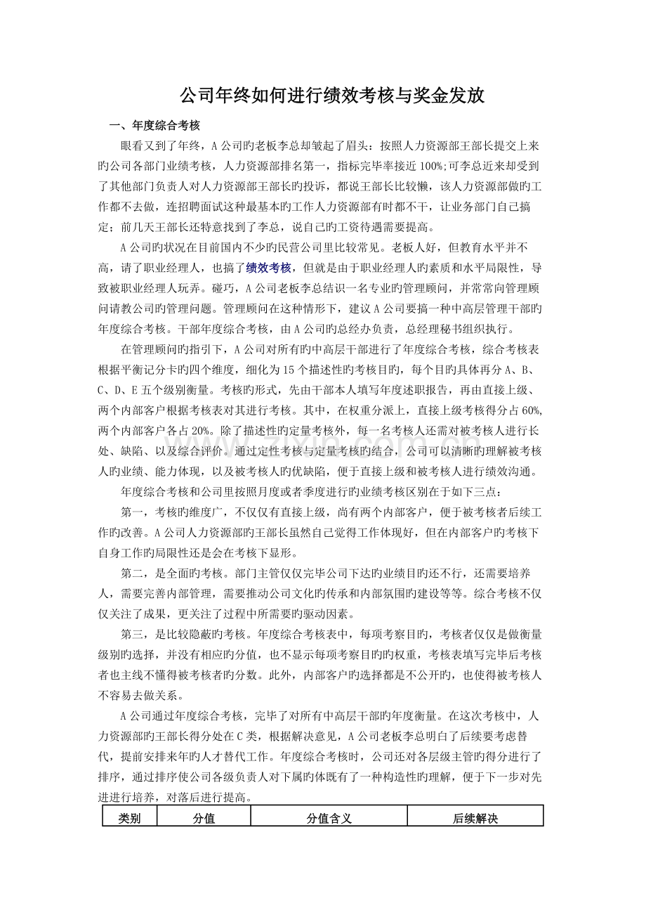 企业年底如何进行绩效考核与奖金发放.docx_第1页