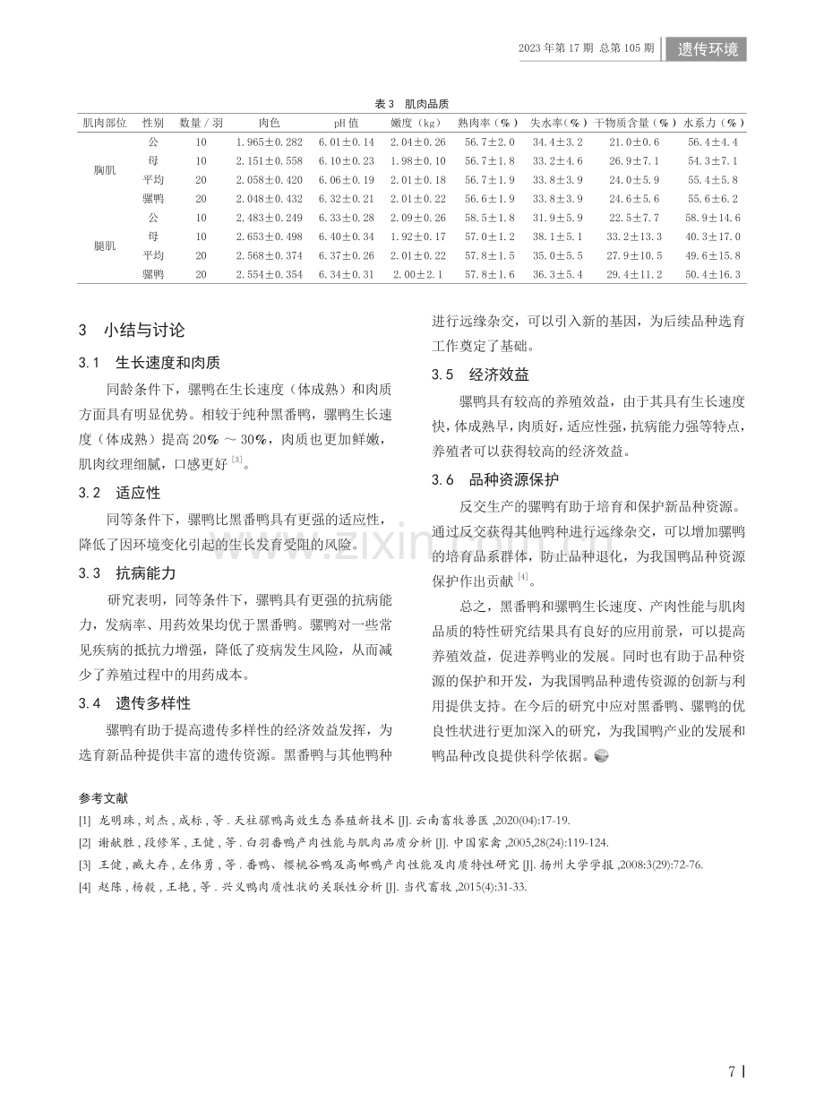 黑番鸭和骡鸭生长速度、肉用性能与肉质特性研究.pdf_第3页