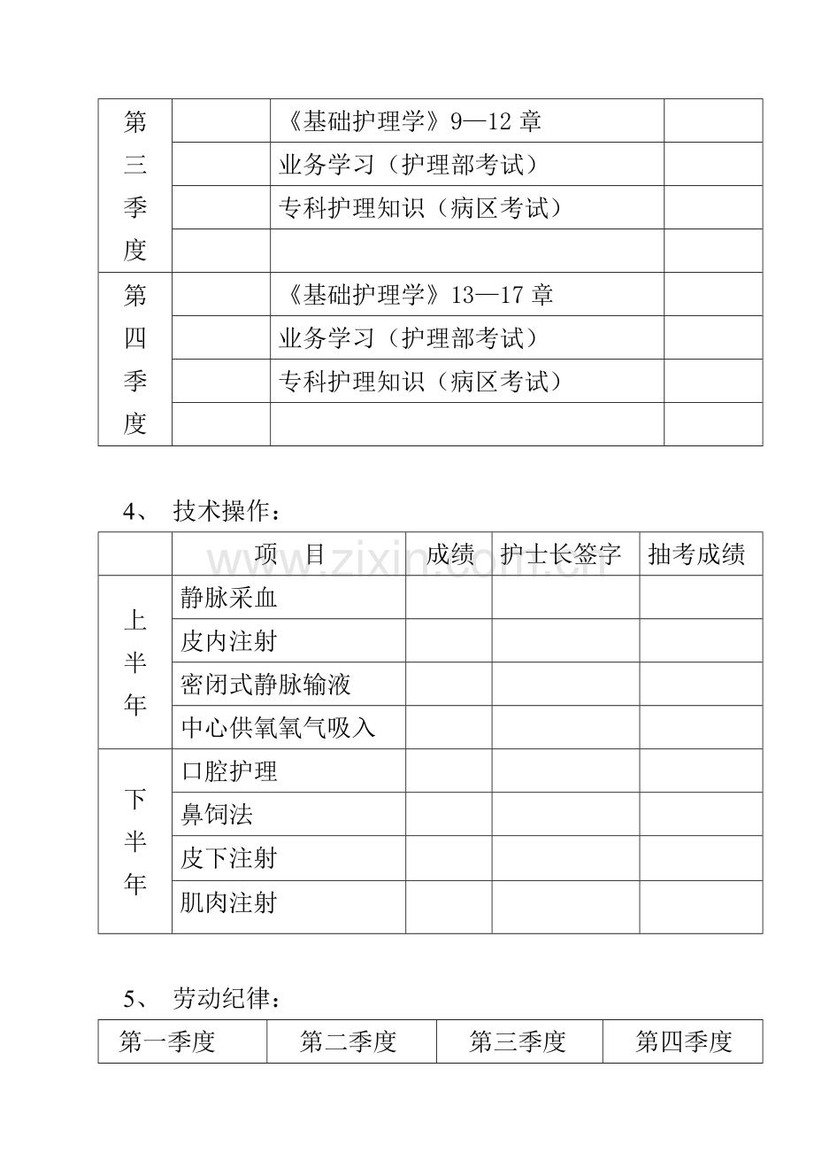 规范化培训手册.doc_第3页