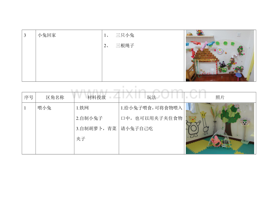 幼儿园小班小兔乖乖墙面区角.doc_第2页