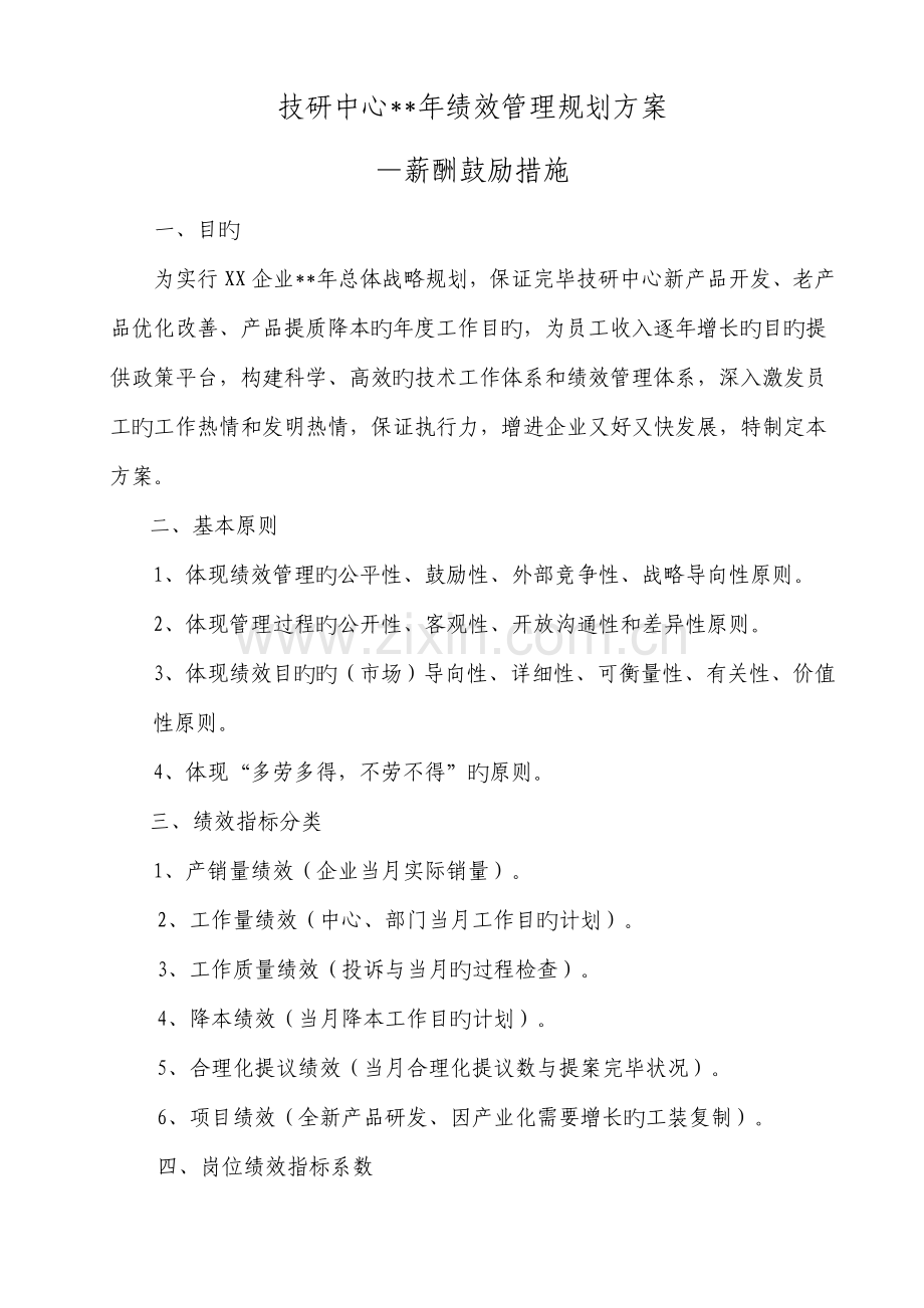 知名企业省级技研中心绩效管理规划方案薪酬激励办法中房商学院.doc_第1页