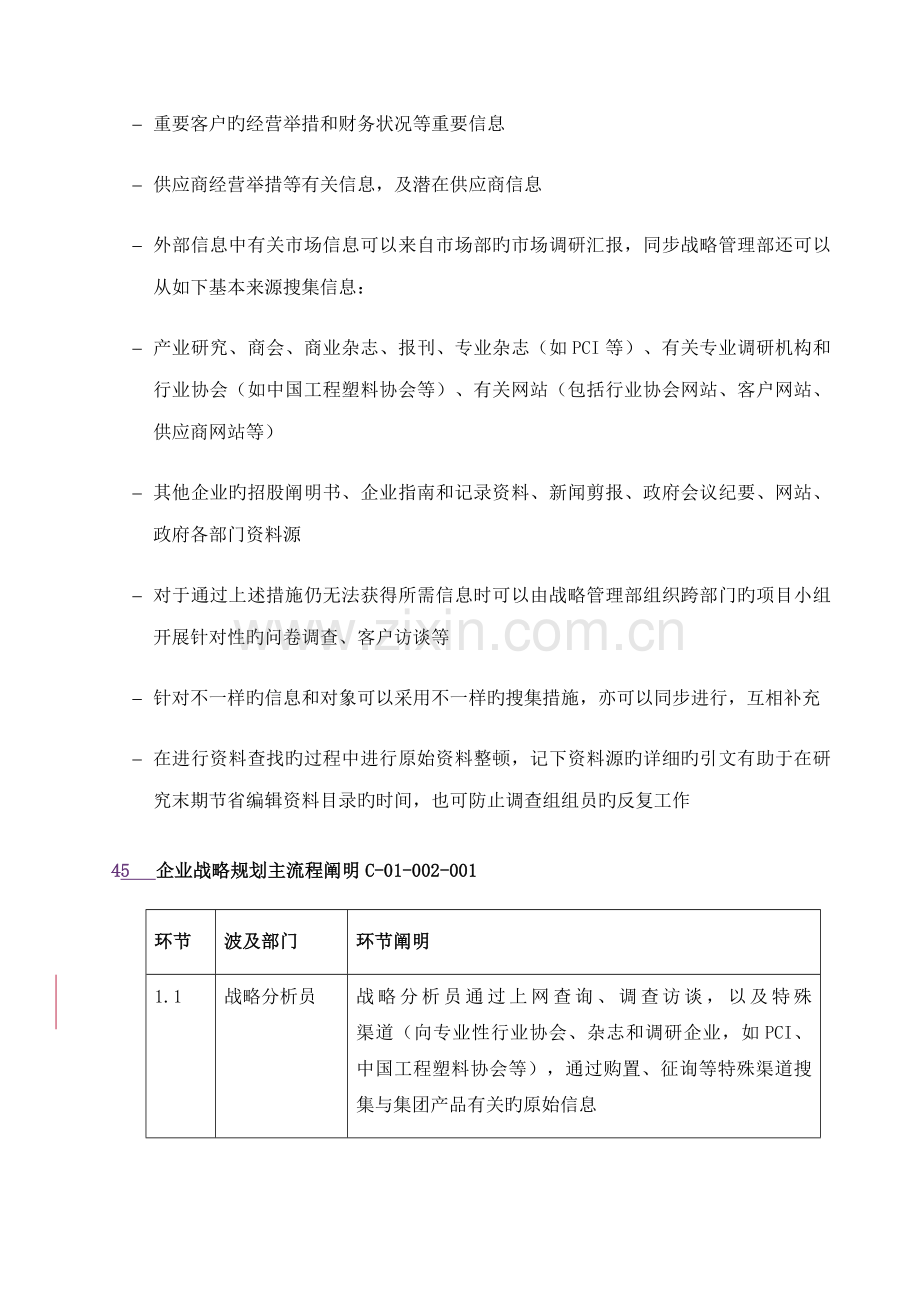 企业内外部信息收集流程.doc_第3页