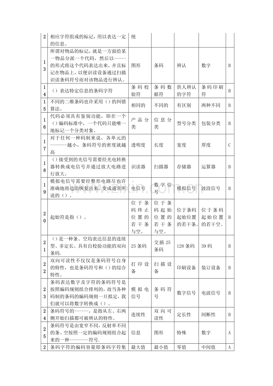 2023年全国大学生条码自动识别知识竞赛练习题.doc_第2页