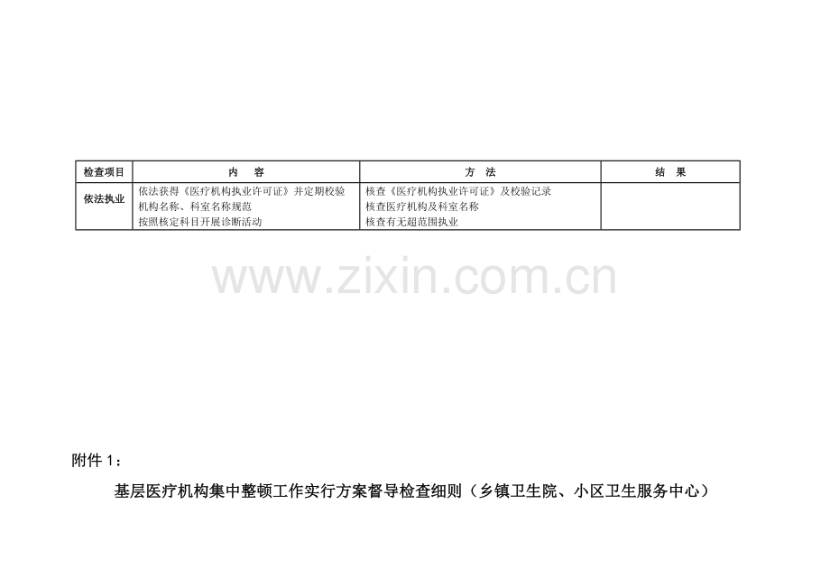 医疗机构集中整顿工作检查细则表.doc_第1页