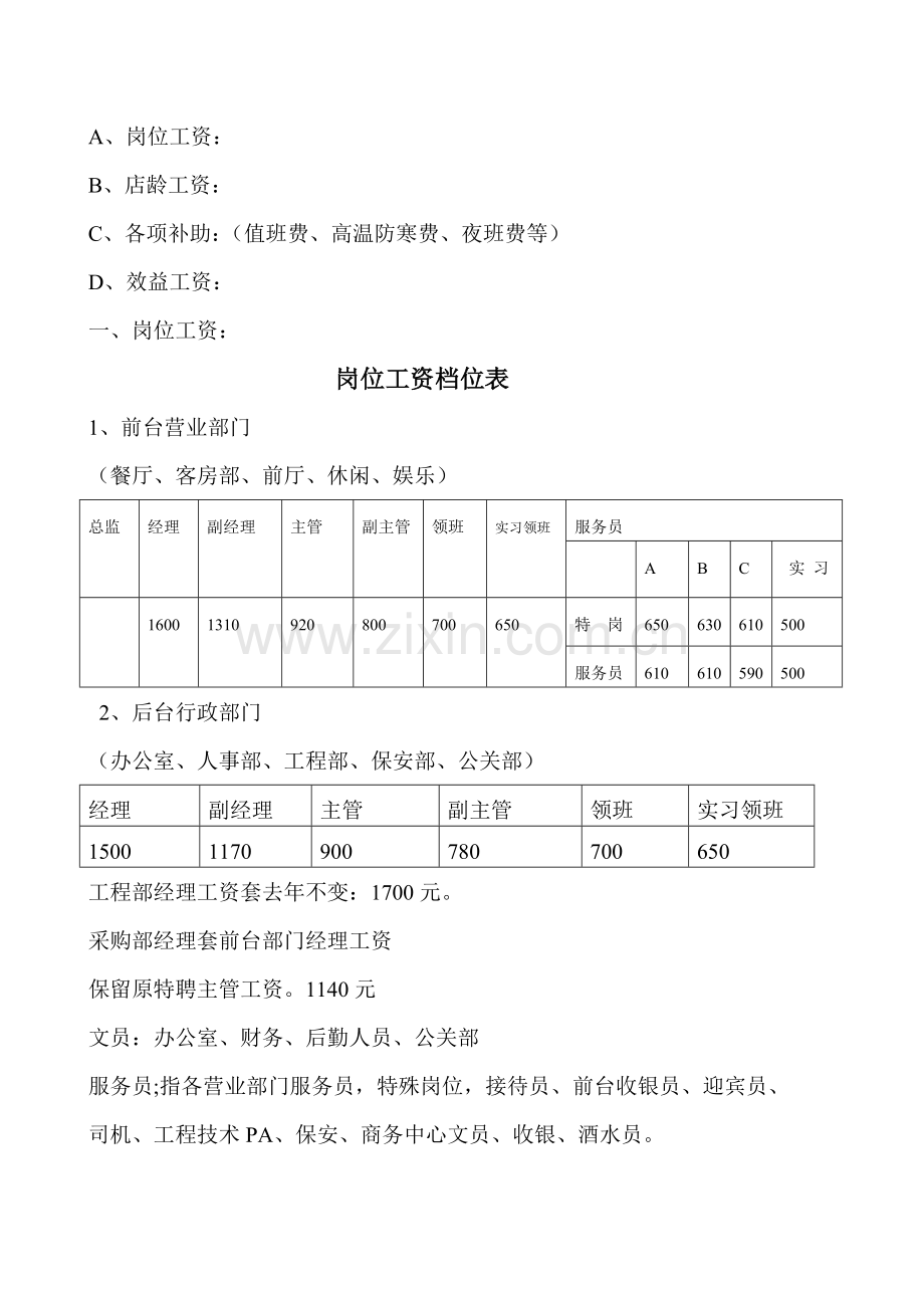 宾馆各项经济指标及经营方案.doc_第3页