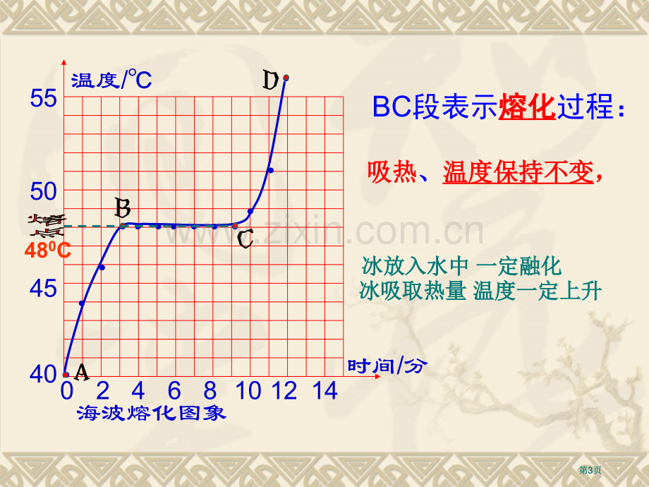 水复习市公开课金奖市赛课一等奖课件.pptx_第3页