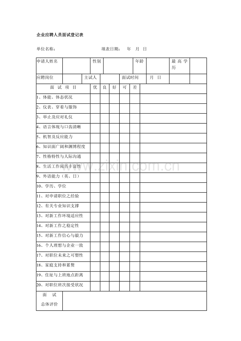 2023年企业应聘人员面试记录表.doc_第1页