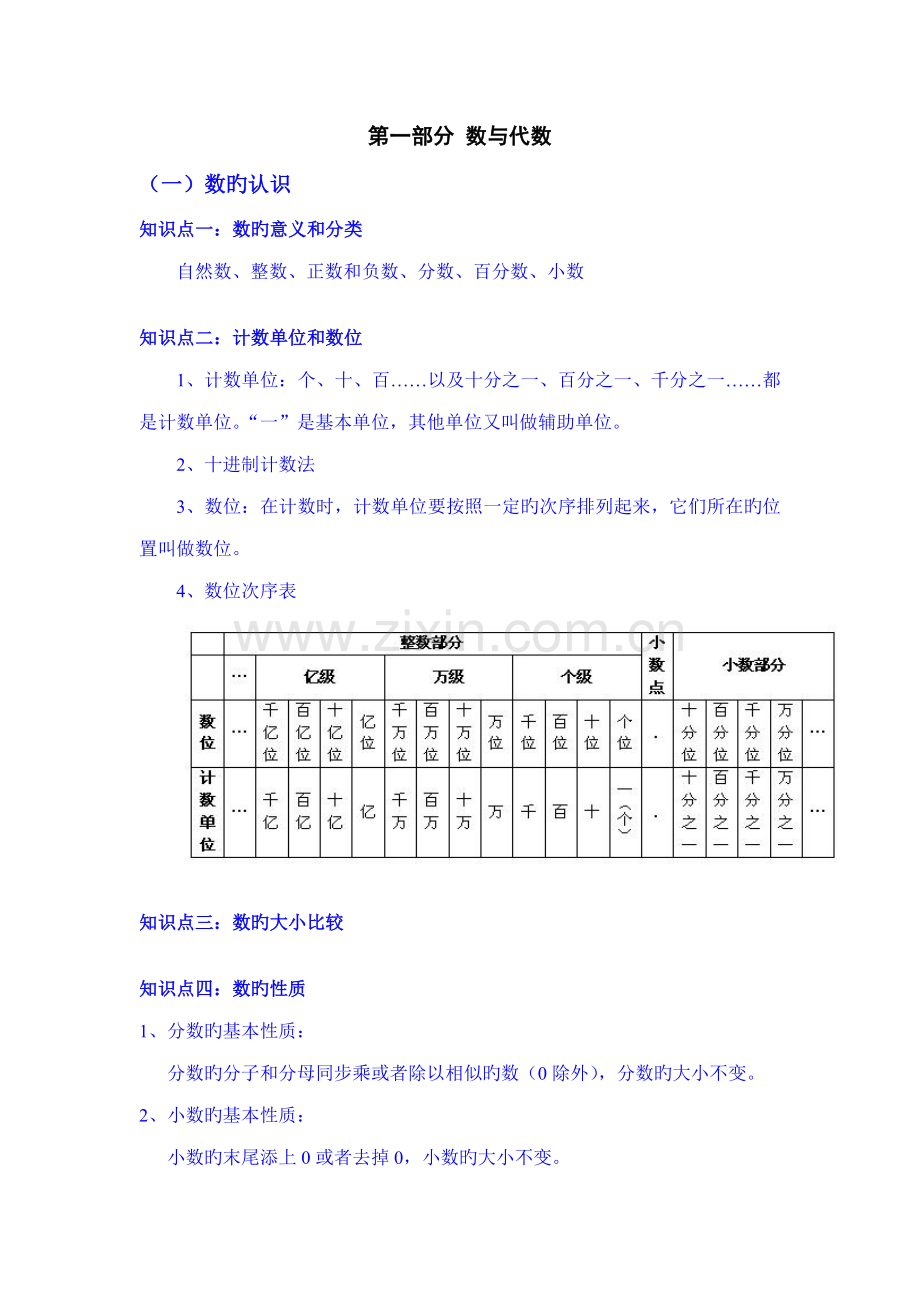 2023年六年级数学总复习知识点梳理.doc_第1页