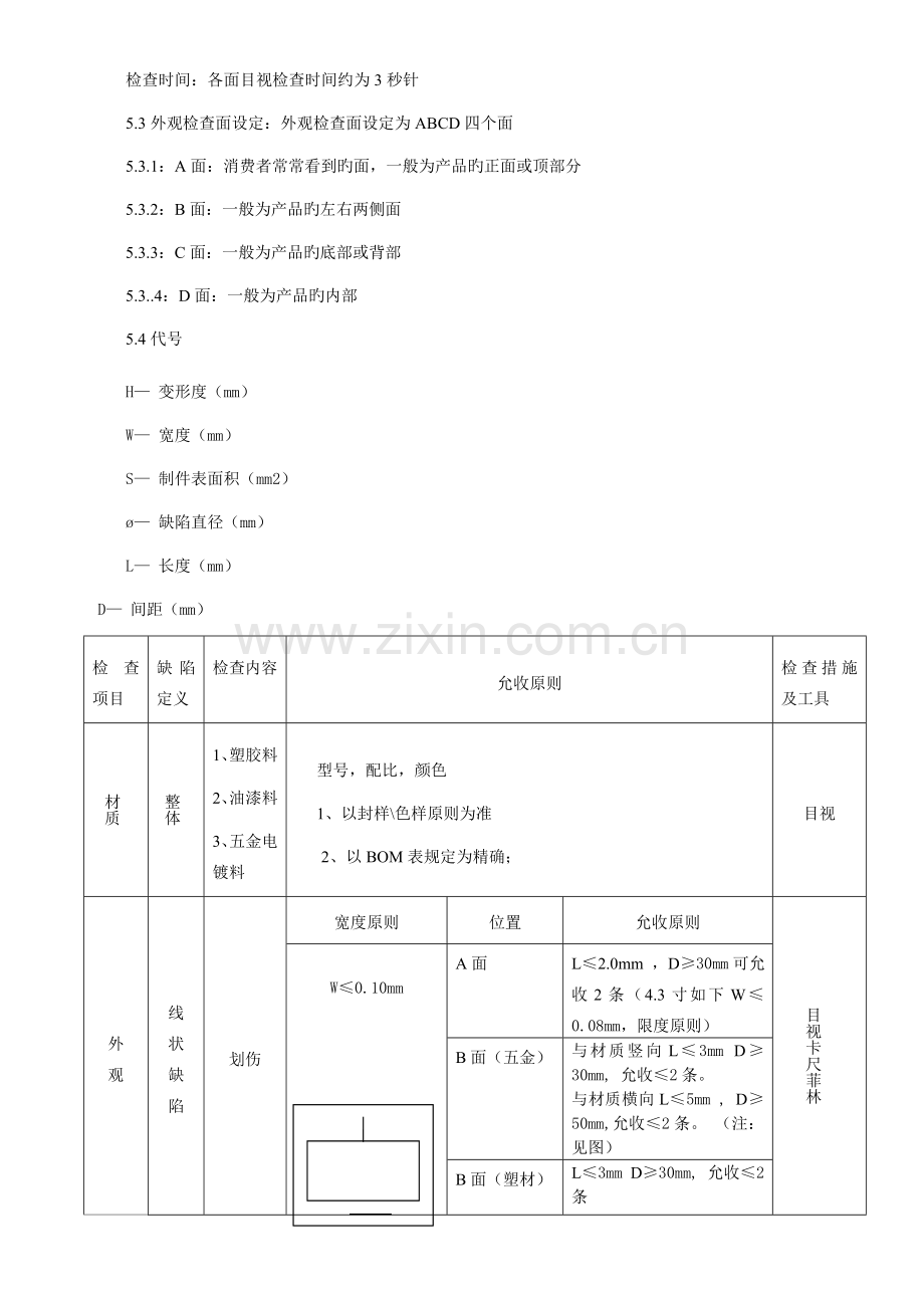 塑胶外壳外观检验标准-超详细.doc_第3页