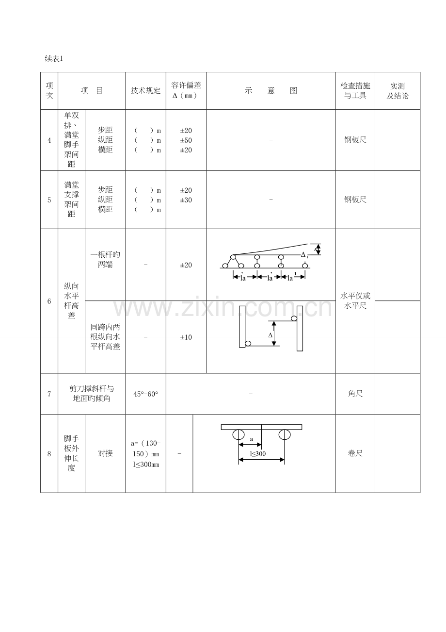 脚手架搭设的技术要求允许偏差与检验方法.doc_第3页