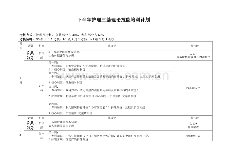 妇产科下半年三基培训计划1.doc_第1页