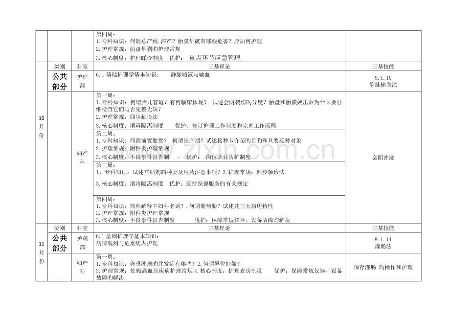 妇产科下半年三基培训计划1.doc_第3页