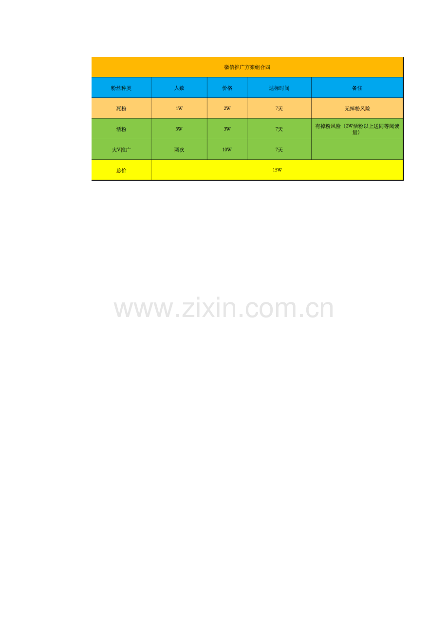 微信推广报价方案组合.doc_第2页