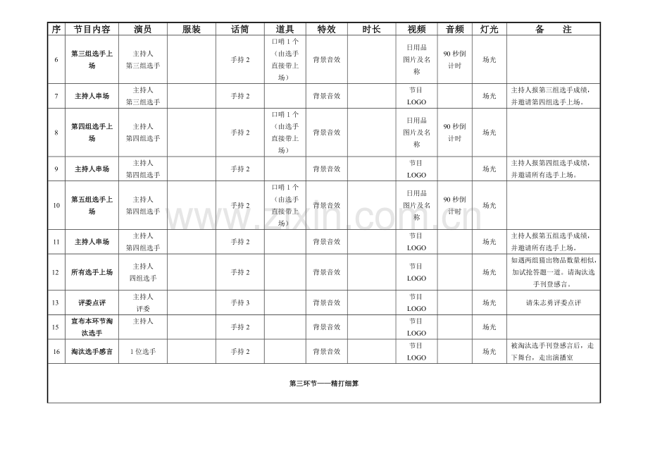 优秀选秀节目流程全书.doc_第3页