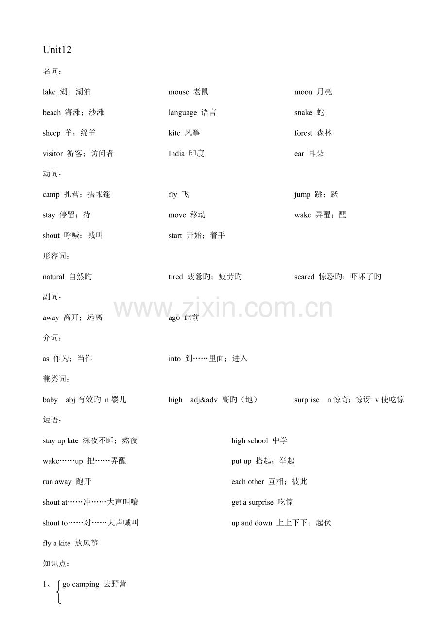 2023年人教版七年级下册英语Unit12知识点.doc_第1页