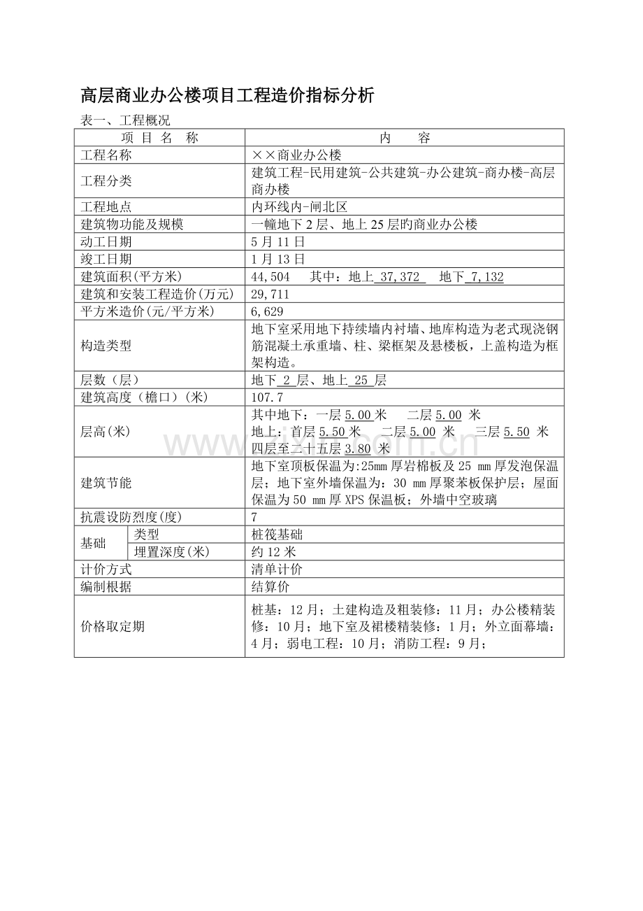 高层商业办公楼项目工程造价指标分析.doc_第1页