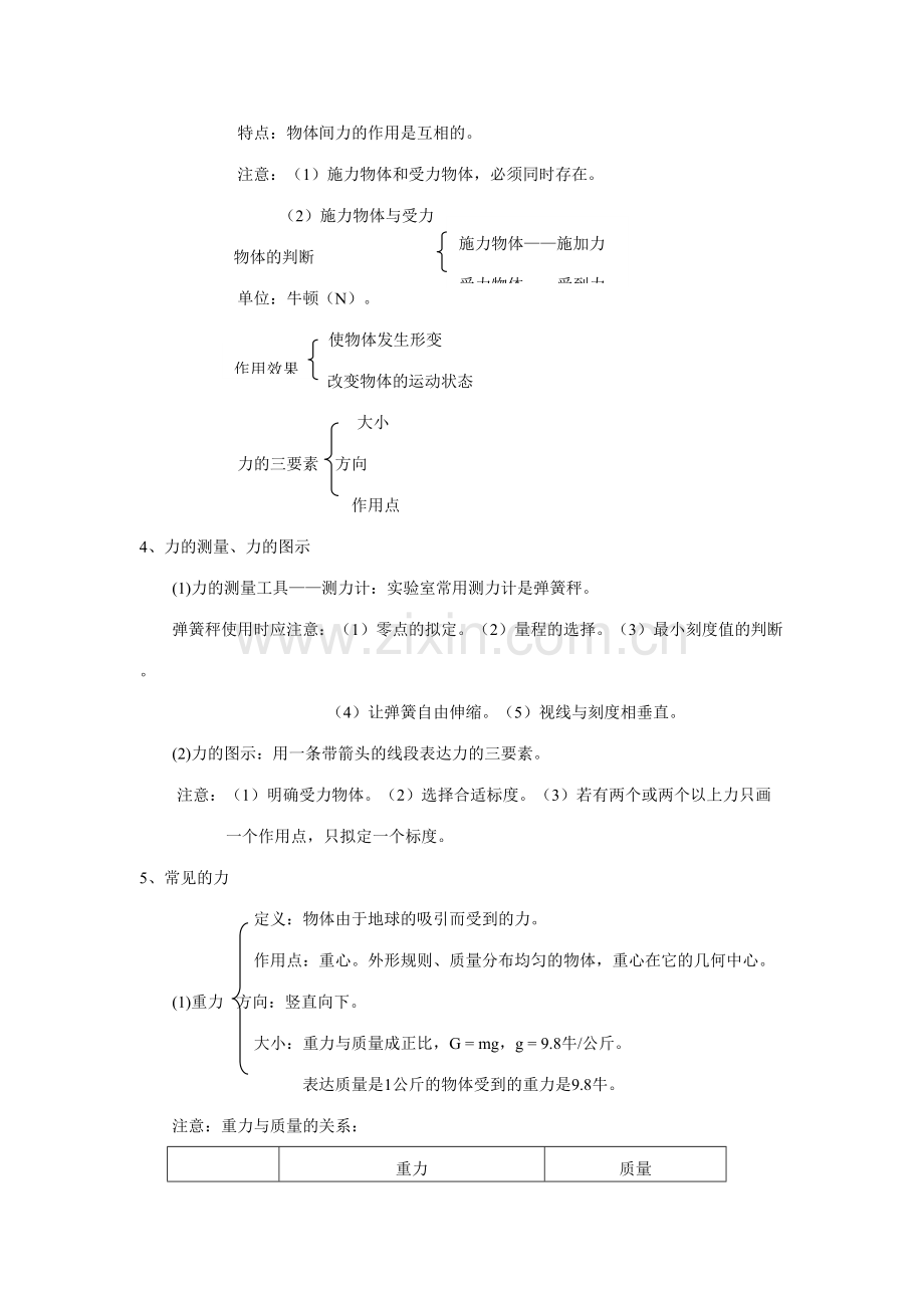 2023年星光鱼补习中考物理知识点总结.doc_第3页