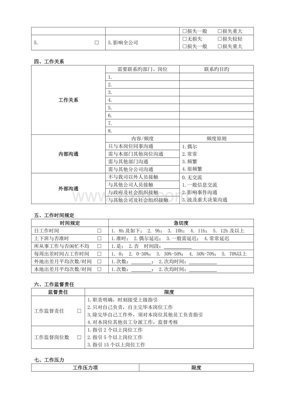 岗位信息收集调查表(结构化).docx_第2页