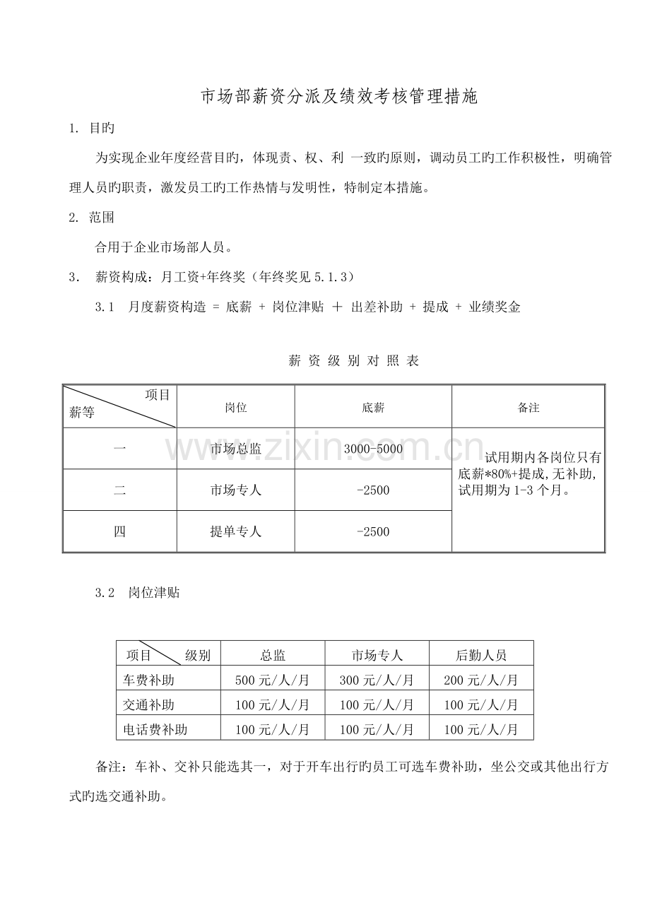 市场部绩效考核.doc_第1页