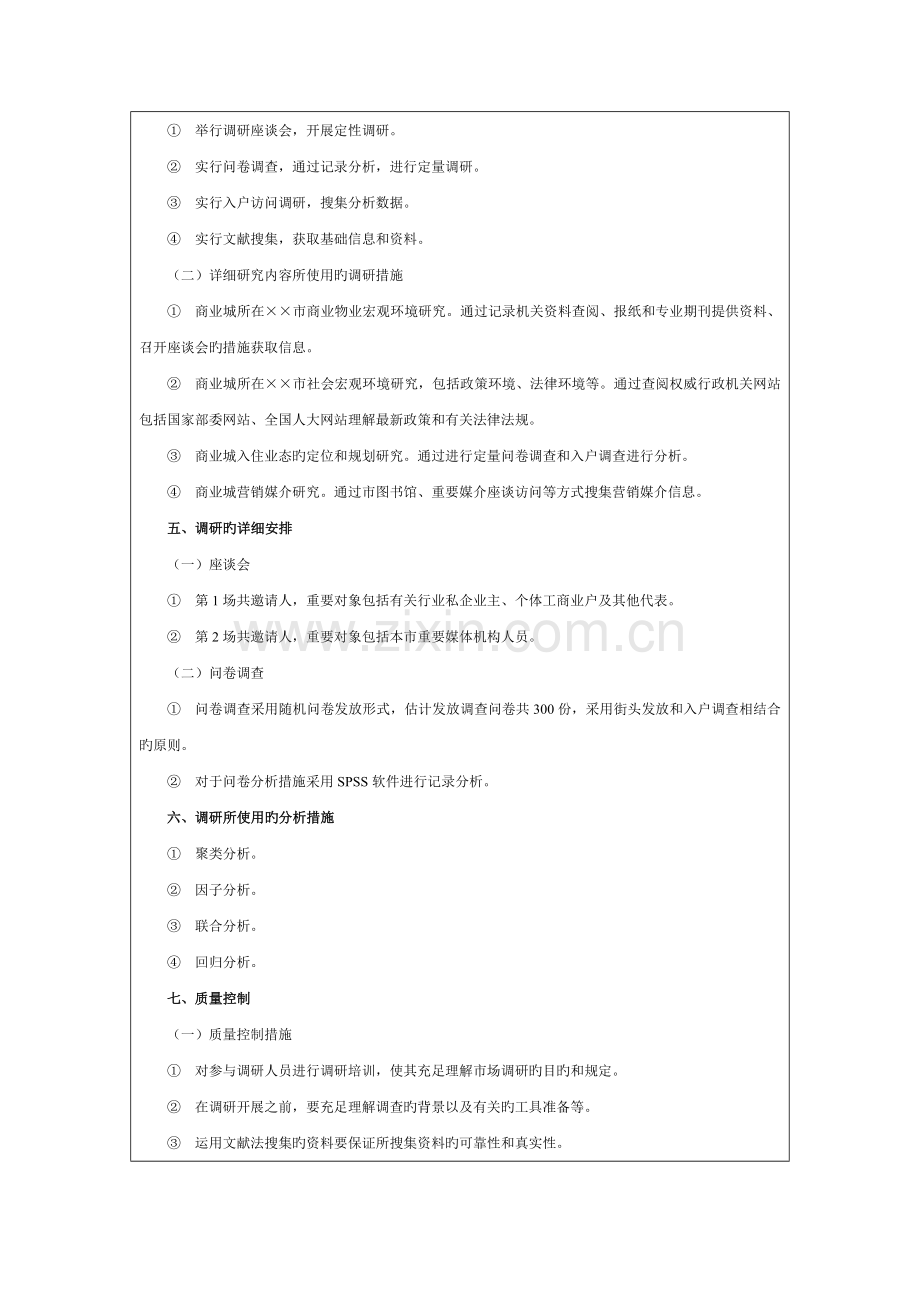 房地产项目市场调研方案.doc_第2页