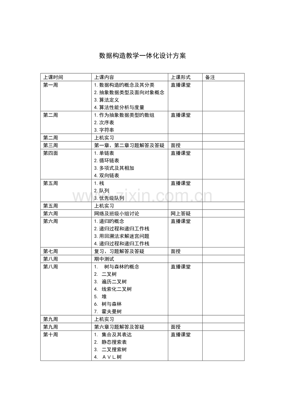 数据结构课程教学设计方案.doc_第3页