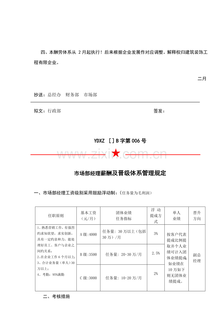 装饰公司市场部经理及员工报酬体系.doc_第3页