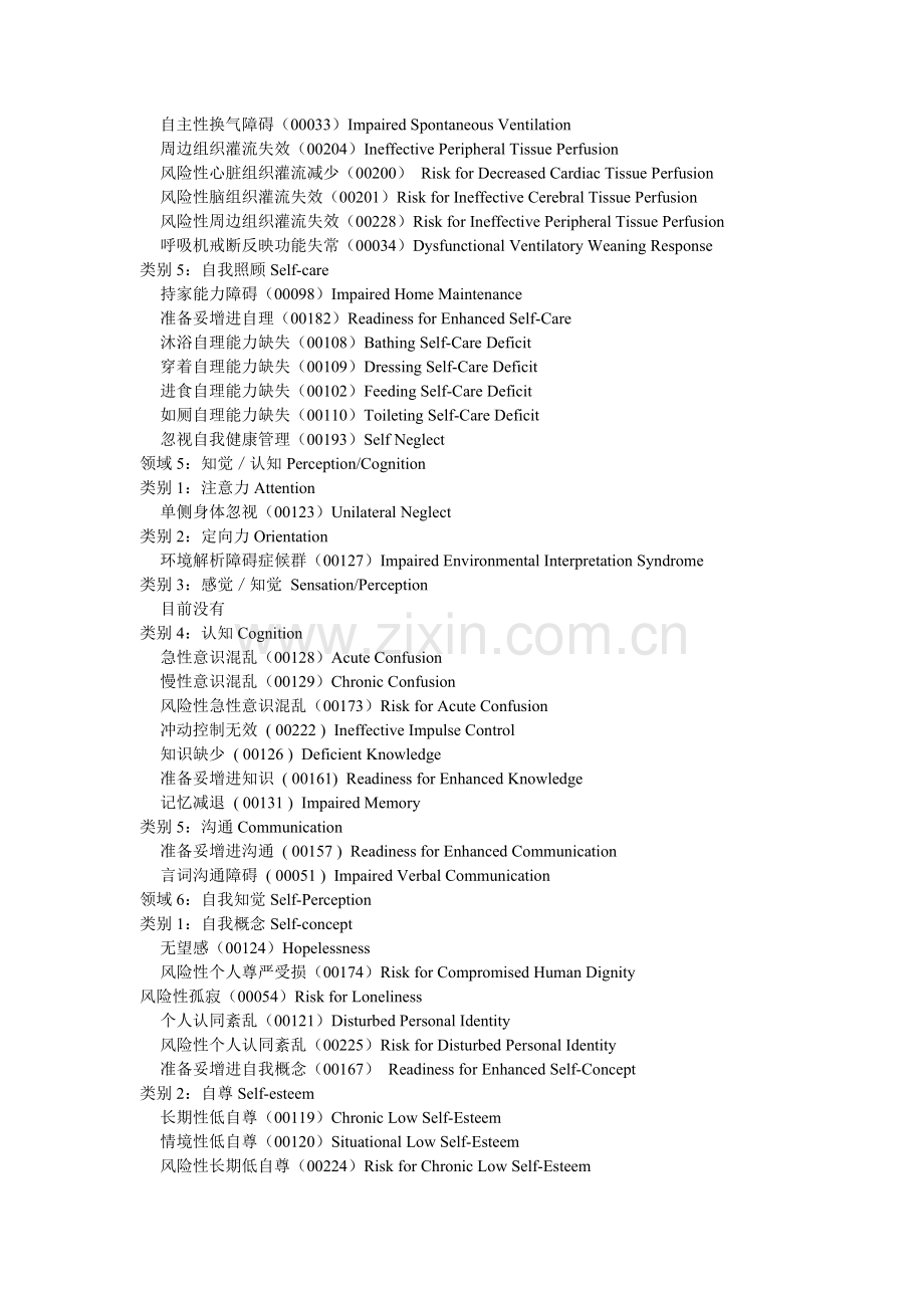 护理诊断项目表详解.doc_第3页