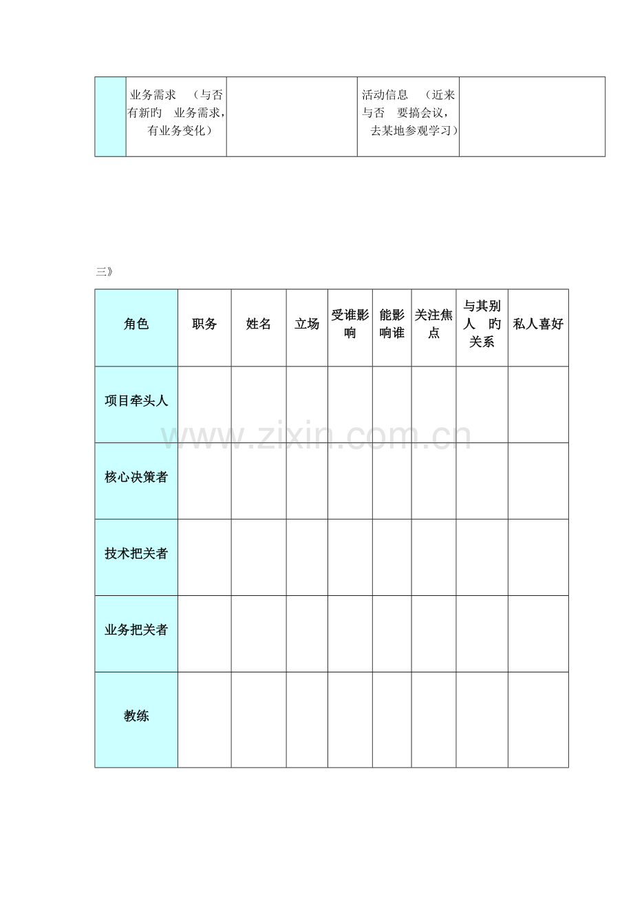 大客户销售工具专用流程.docx_第3页