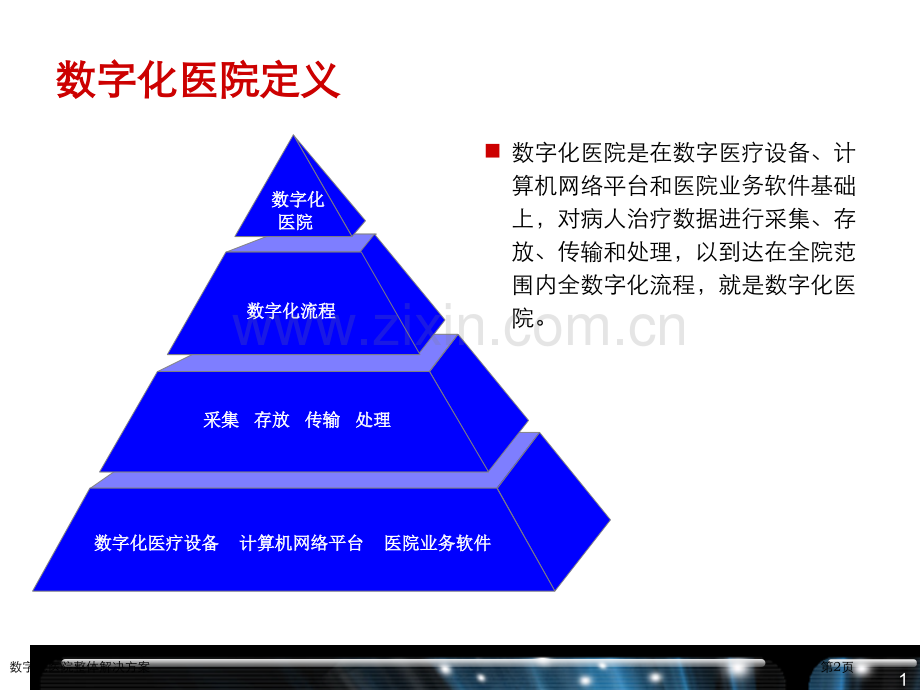 数字化医院整体解决方案.pptx_第2页