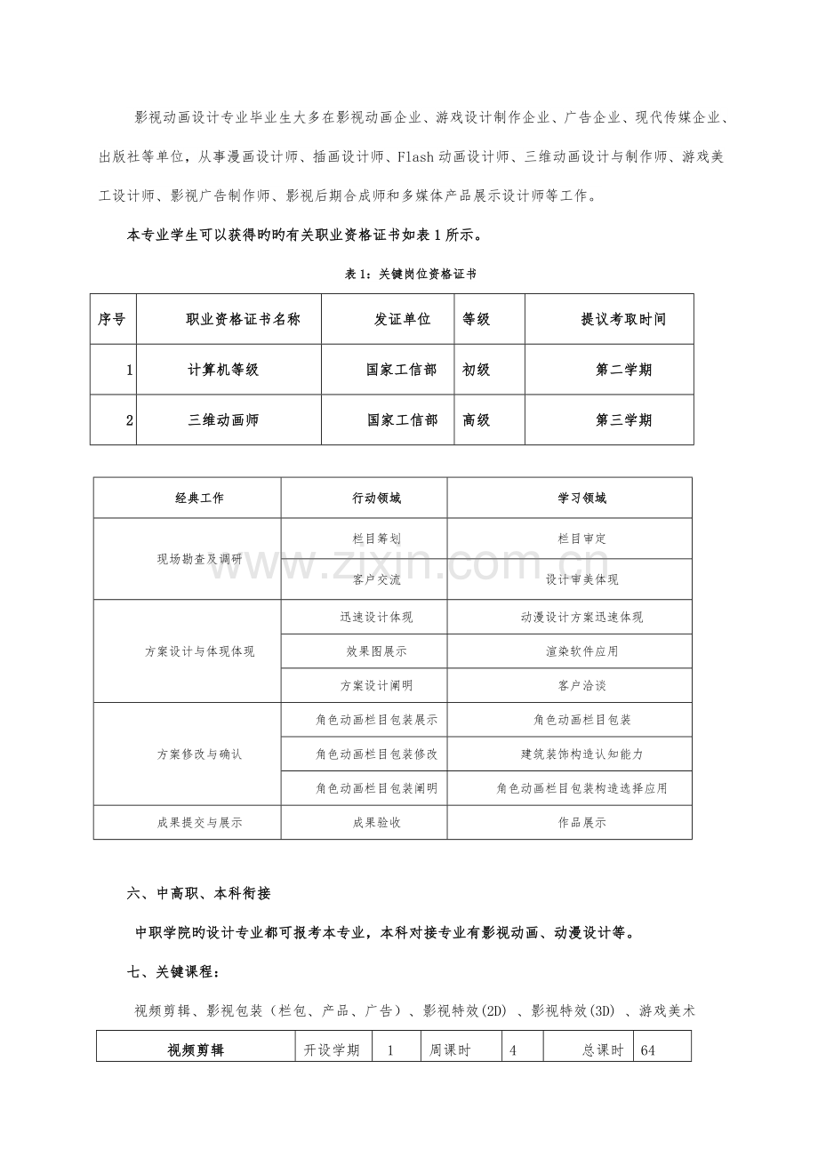 影视动画专业人才培养方案.doc_第2页