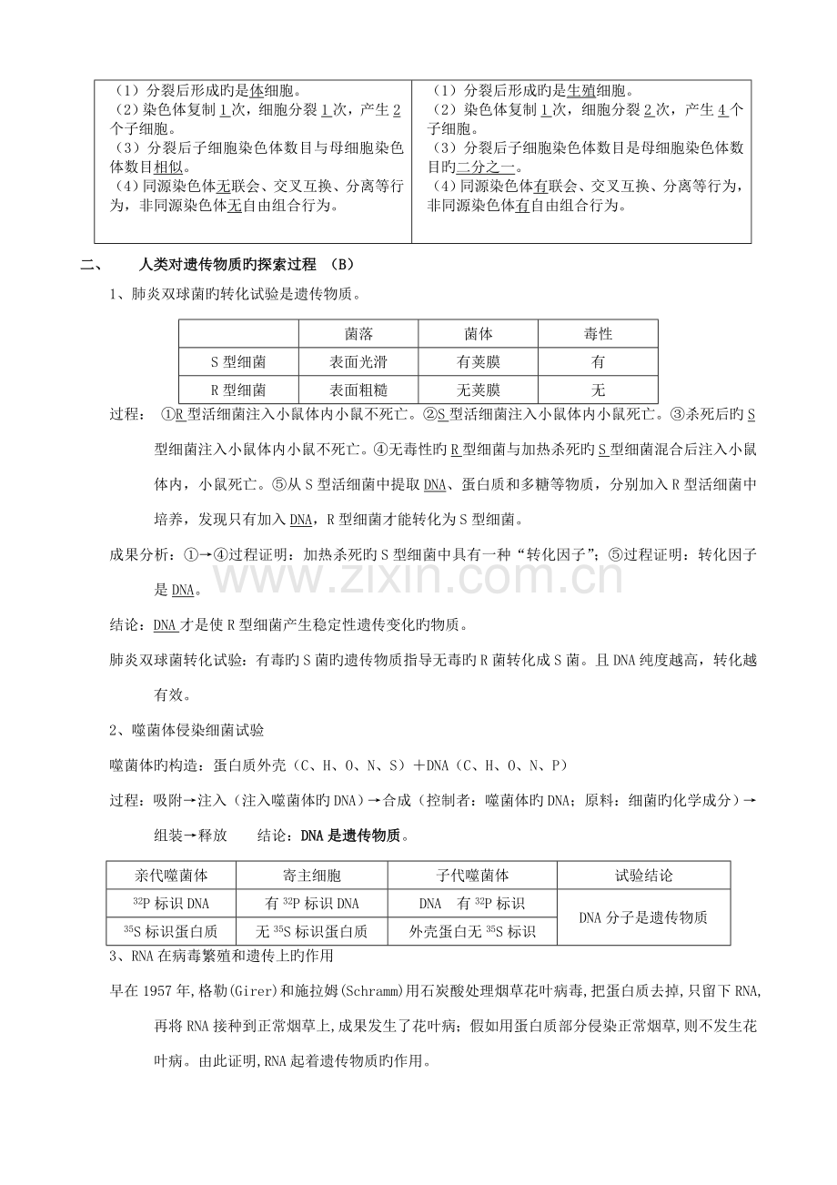 高中生物知识点归纳必修必修.doc_第3页