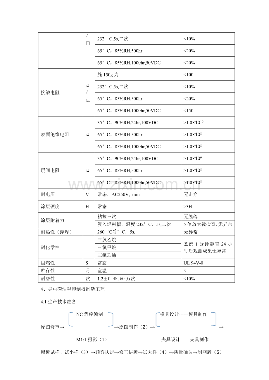 导电碳油印制板制造技术.doc_第3页