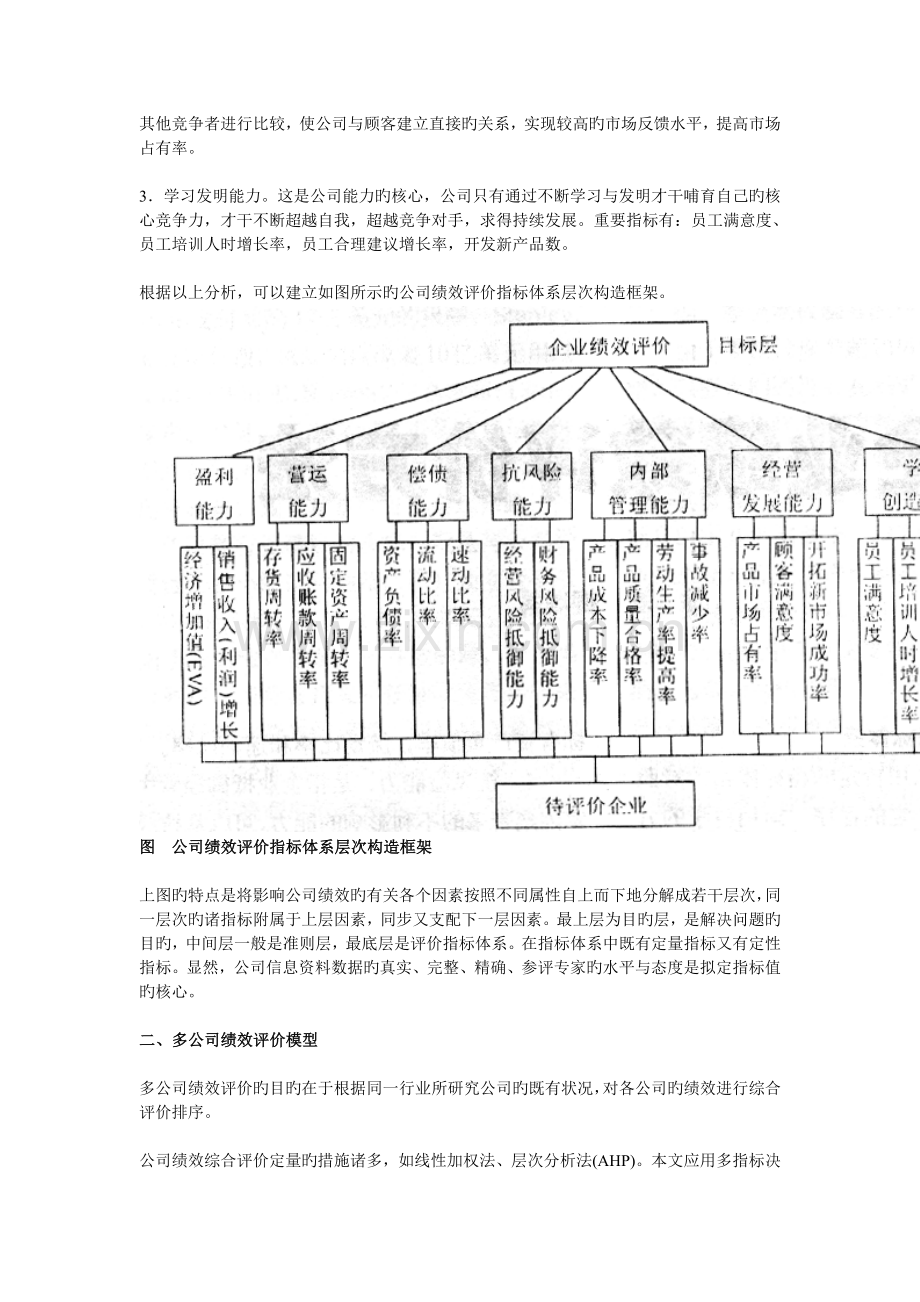 企业绩效评价方法.doc_第2页