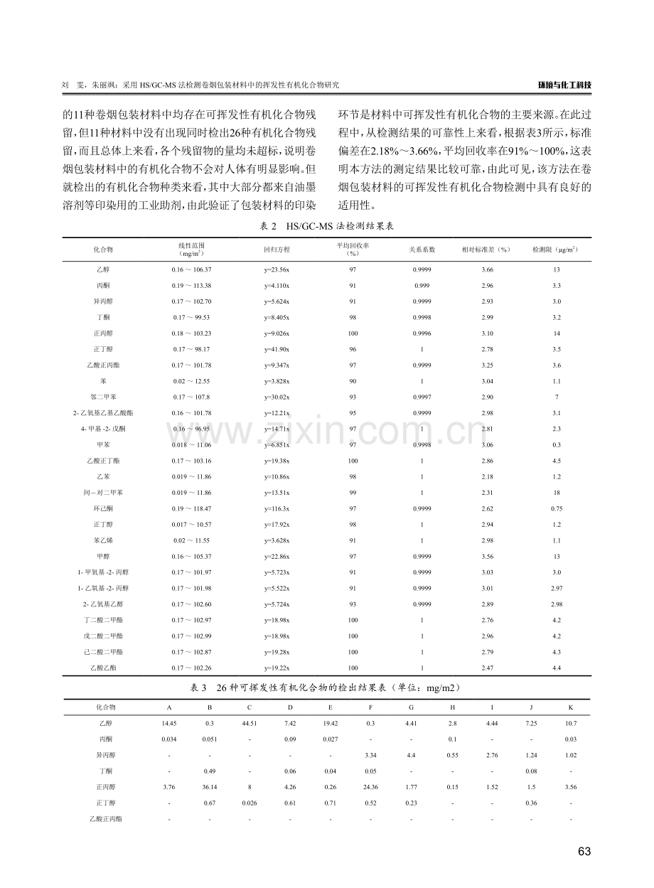 采用HS_GC-MS法检测卷烟包装材料中的挥发性有机化合物研究.pdf_第3页