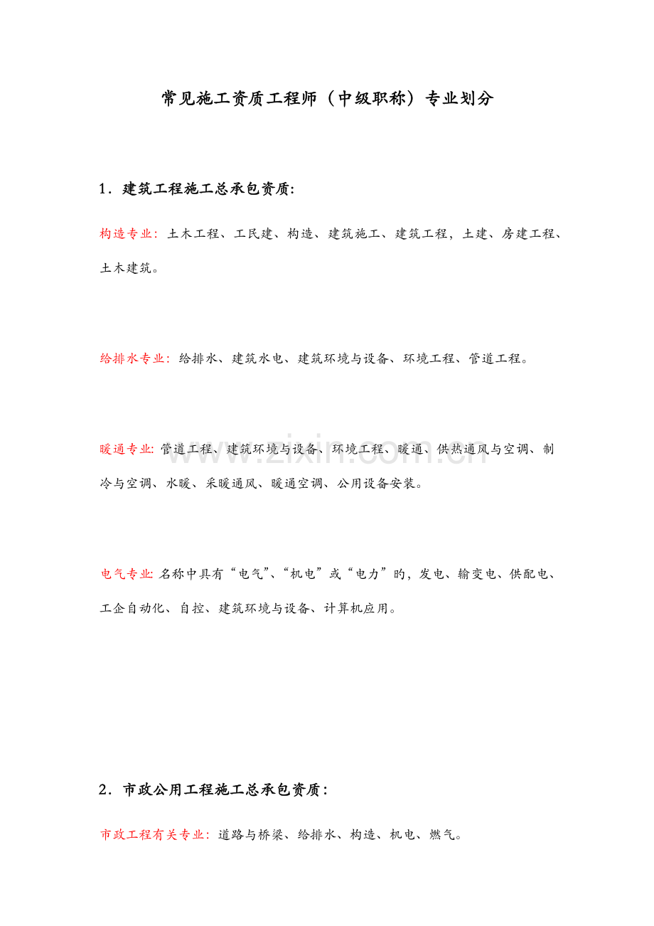 常见施工资质中工程师中级职称专业划分表.docx_第1页