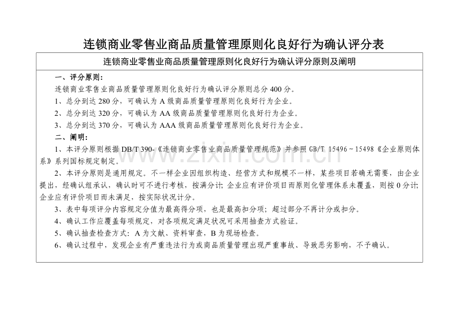 连锁零售商品质量管理标准化良好行为确认评分表范文.doc_第1页