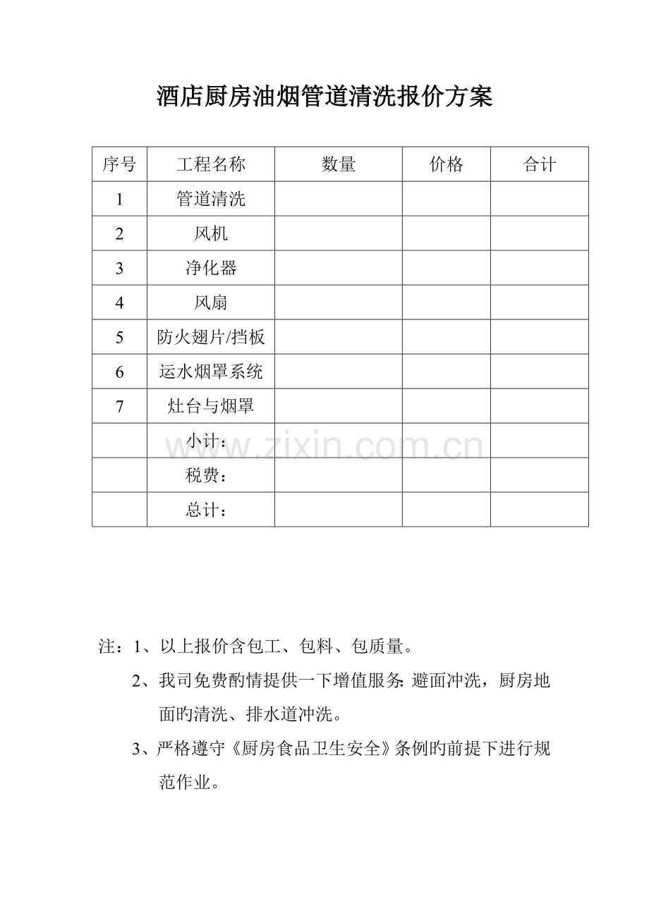 酒店厨房油烟管道清洗报价方案.doc_第1页