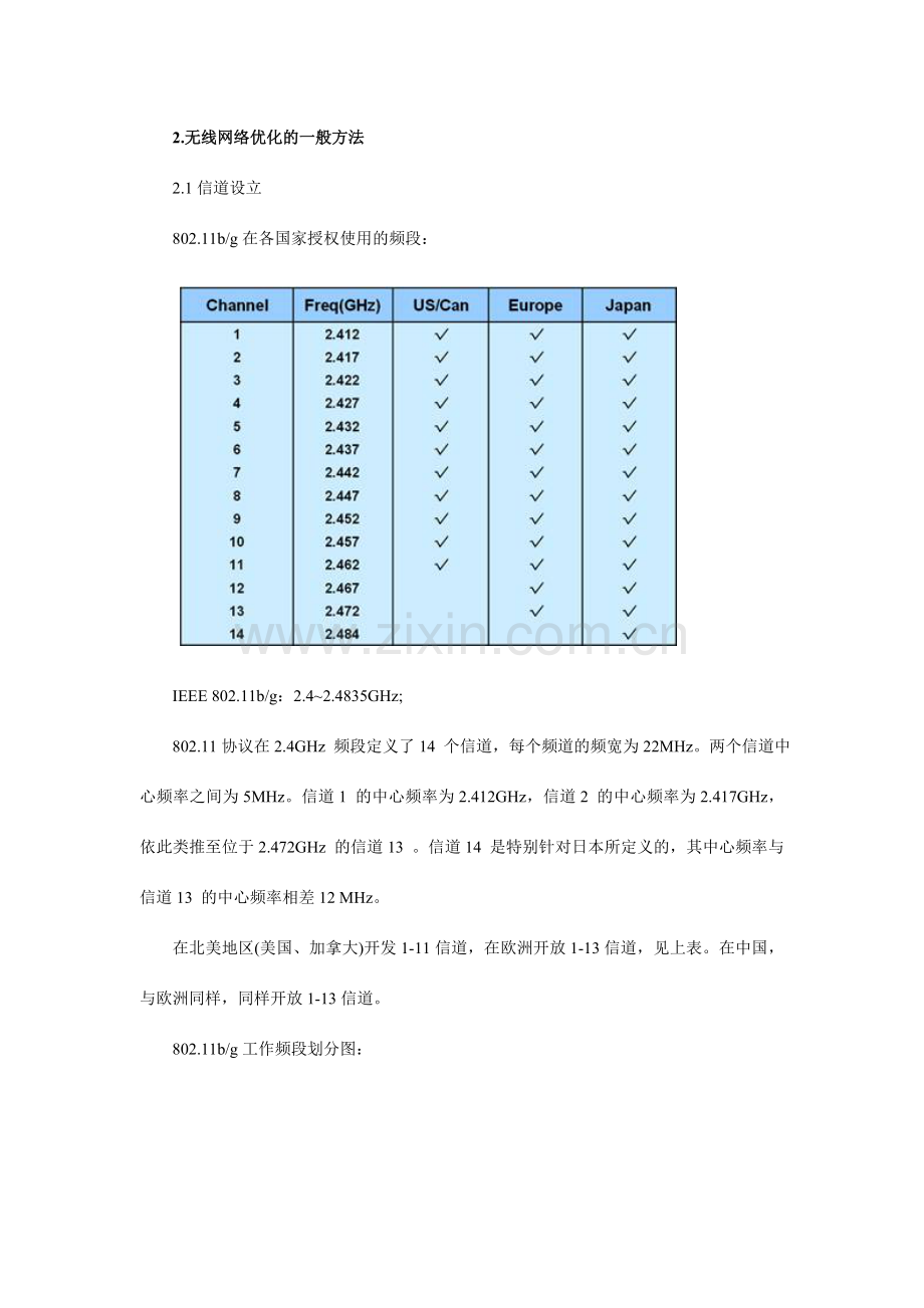 无线网络工程实施.doc_第2页