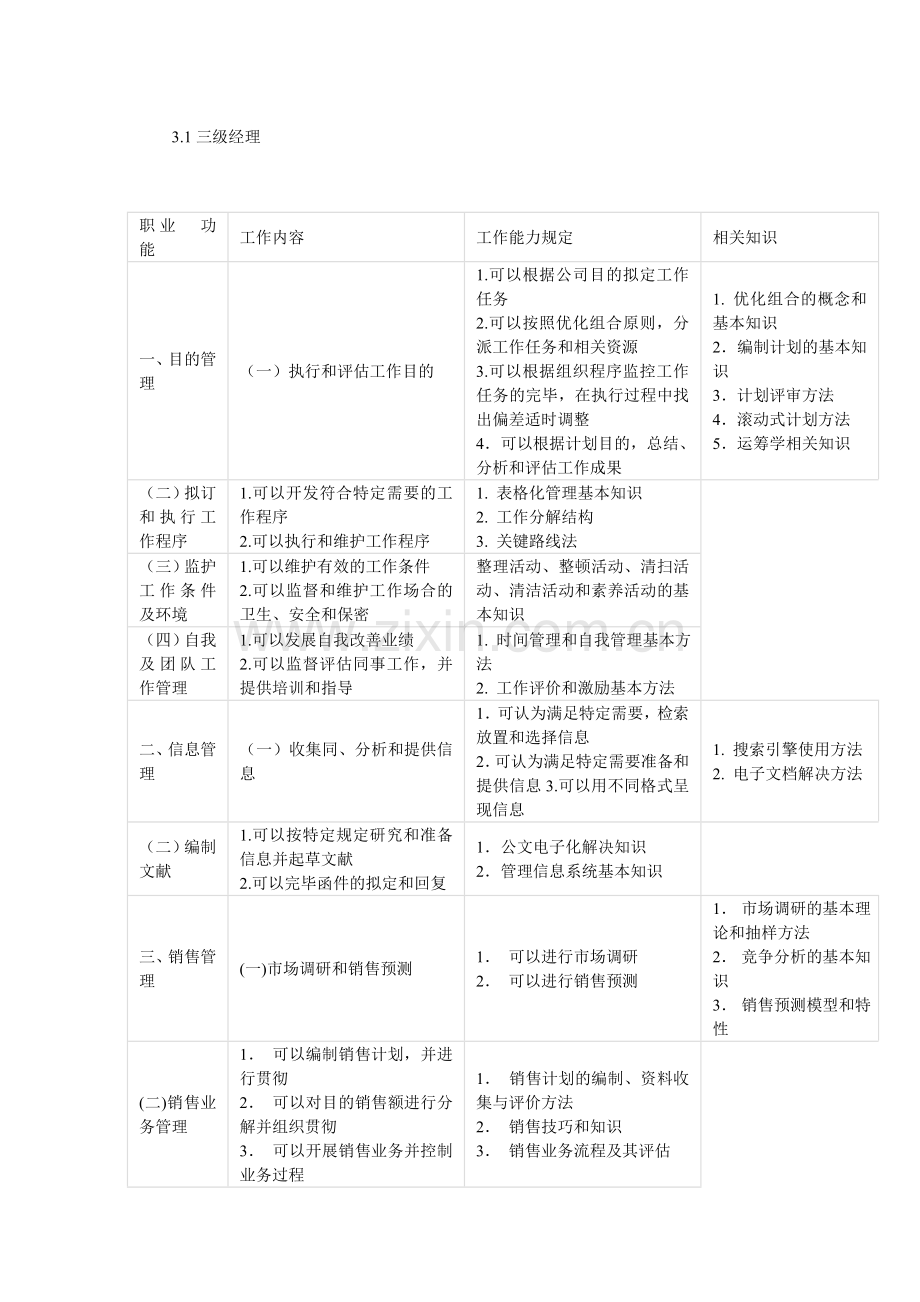 职业经理人职业标准.doc_第1页