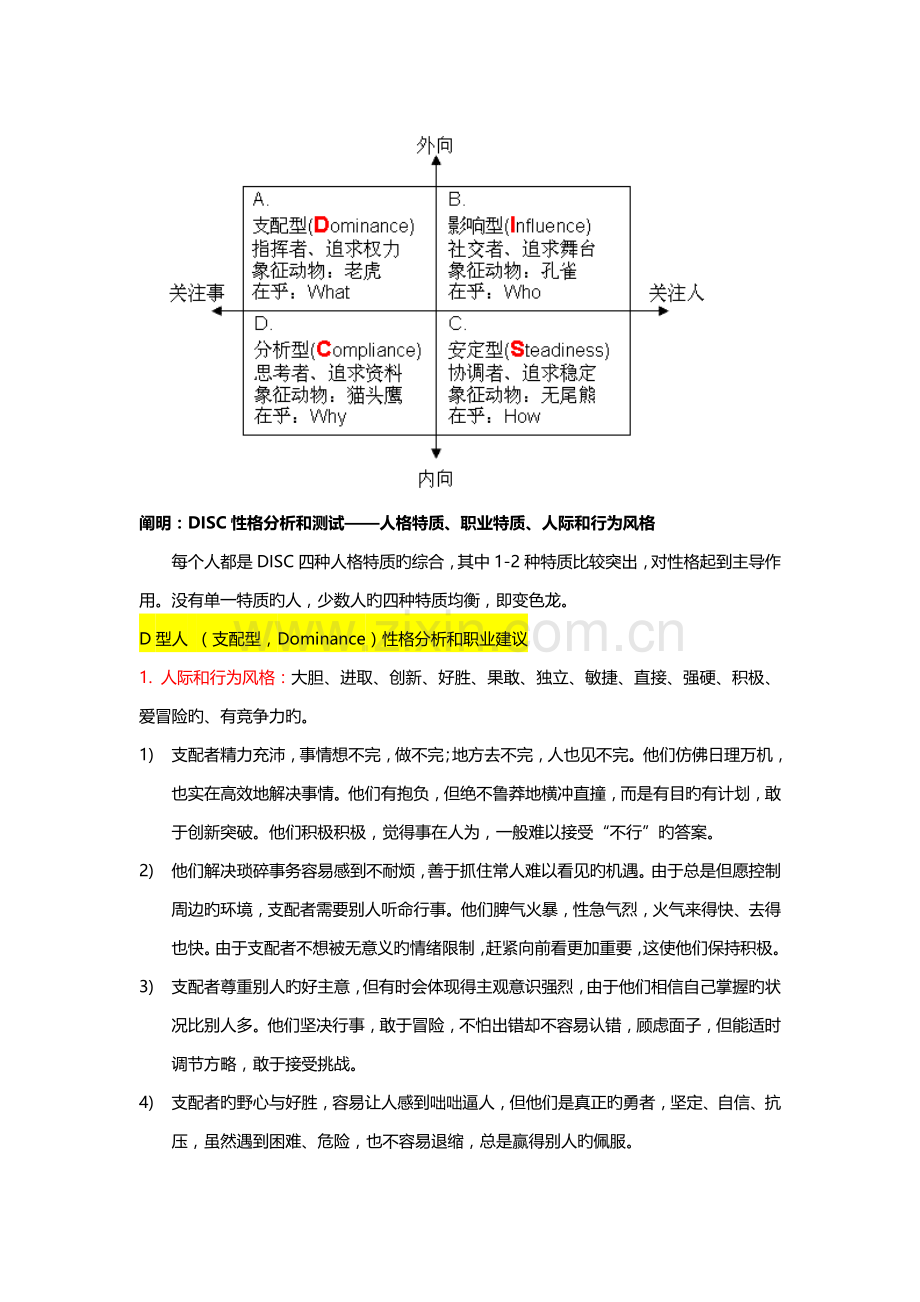 DISC分析结果说明.docx_第1页